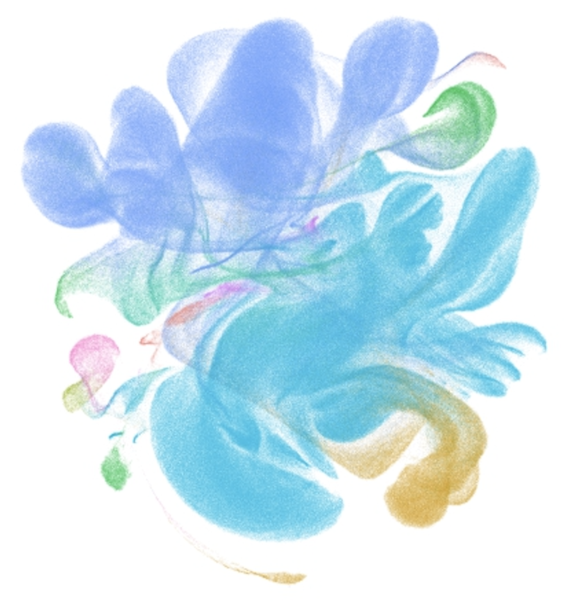 UMAP- 2.8 million cells